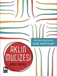 Aklın Mucizesi