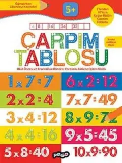 Çarpım Tablosu