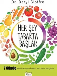 Her Şey Tabakta Başlar