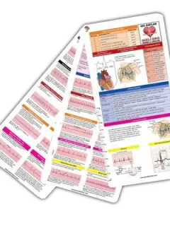 Hızlı EKG Öğrenme Ve Yorumlama Cep Kartı